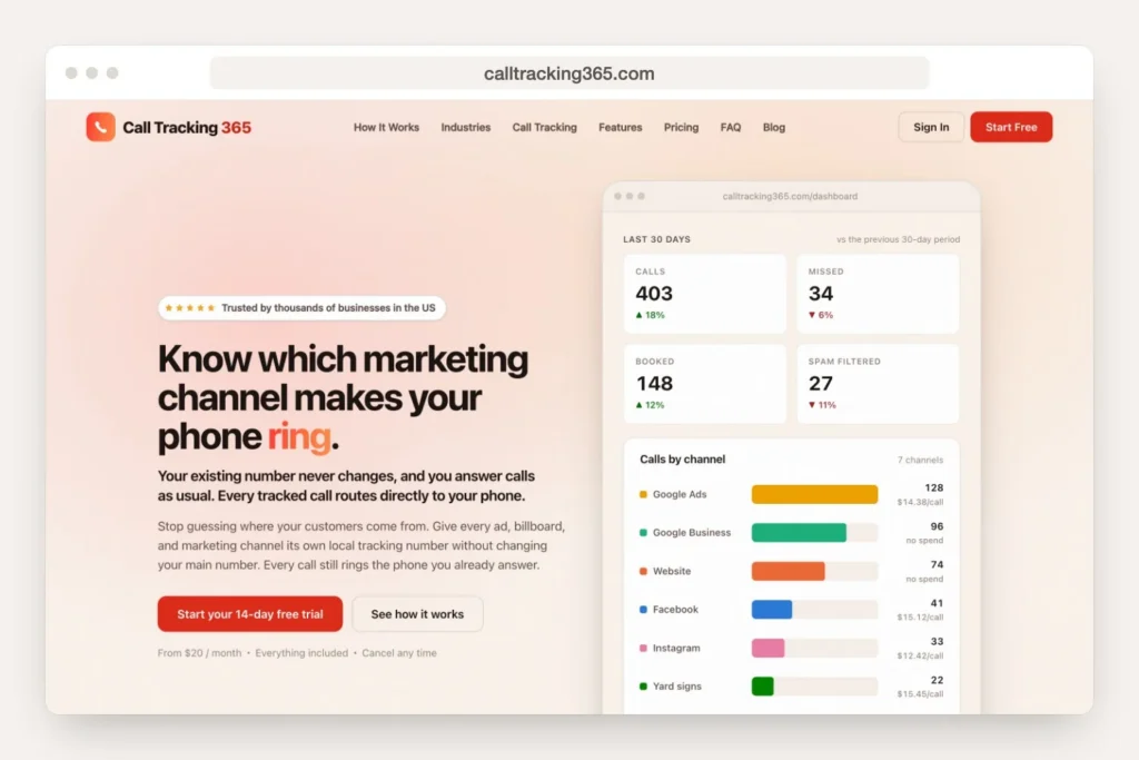 calltracking365.com homepage shown in a desktop browser window